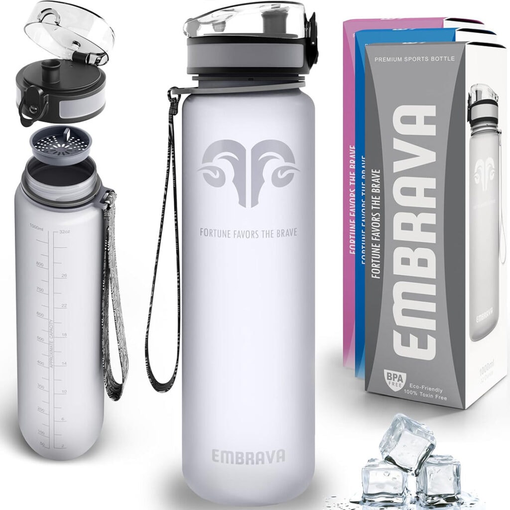 Sports Water Bottle